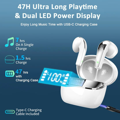 SoundSync Pro TWS Bluetooth 5.3 Earphones, 40H, ENC, LED