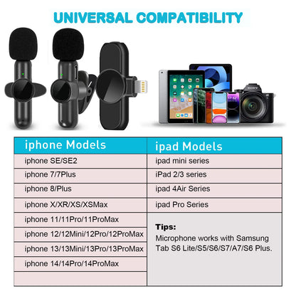2.4G Wireless Lavalier Noise Cancelling Clip-on Microphone for iPhone, Android