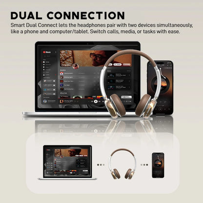 Retro ANC Bluetooth 5.4 Headphones – 45dB, 50H Playtime, Over-Ear