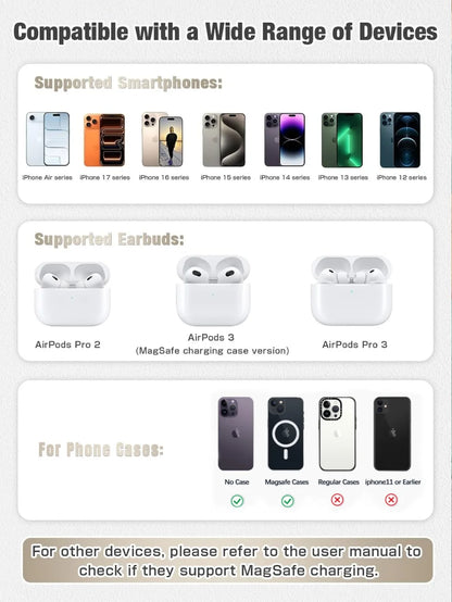 100W MagSafe Wireless Charger Pad for iPhone 17 16 15 14 13