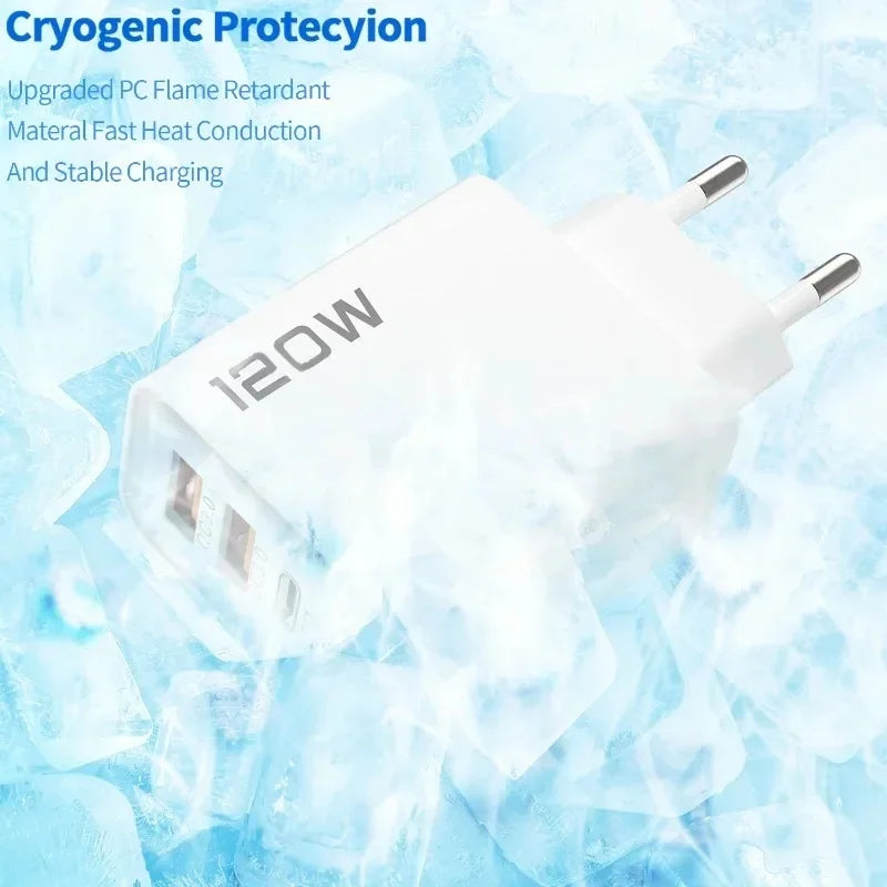 120W 4-Port USB C Fast Charger | PD & QC3.0 Wall Plug