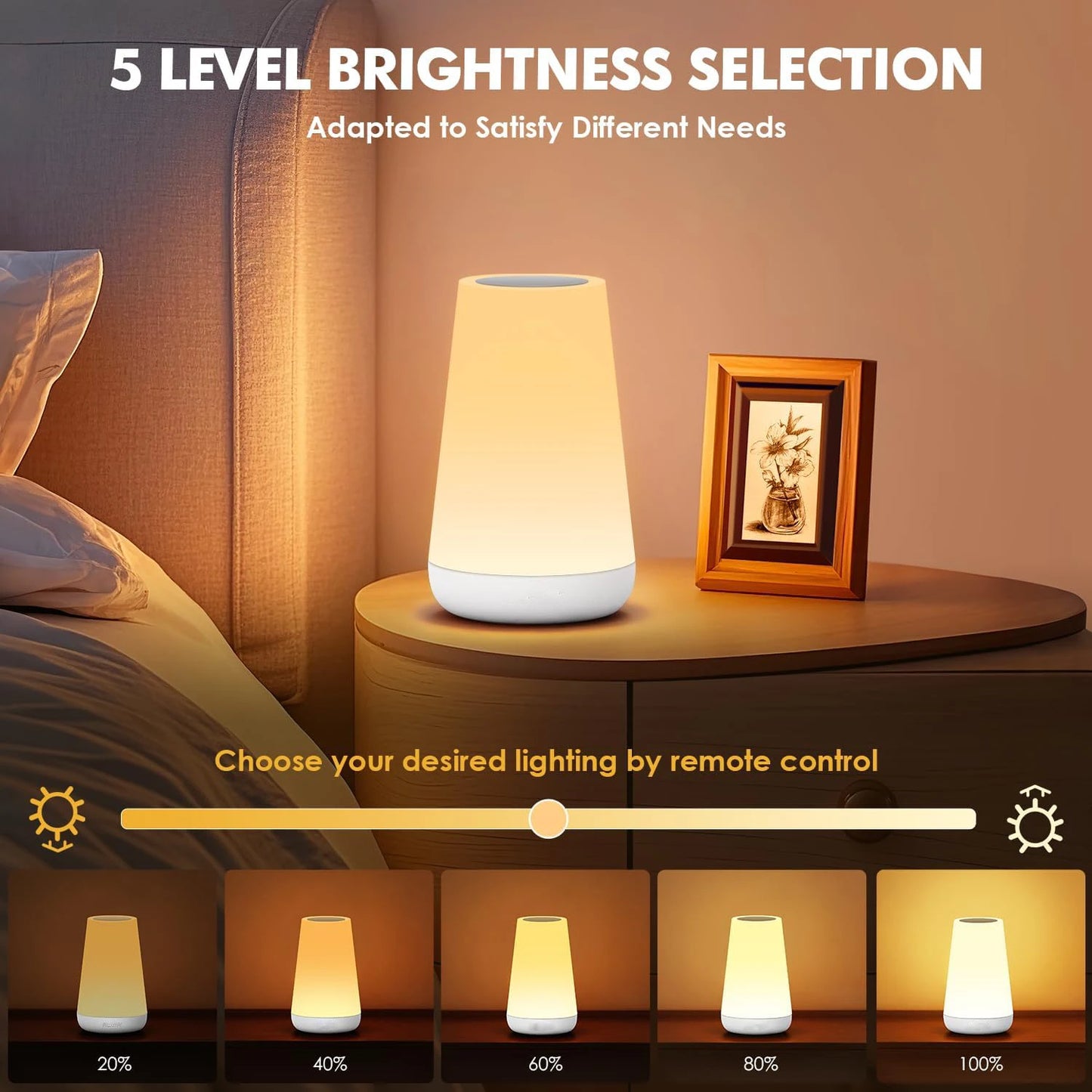 13 Colour RGB Night Light USB Rechargeable Remote Control
