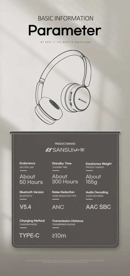 Retro ANC Bluetooth 5.4 Headphones – 45dB, 50H Playtime, Over-Ear