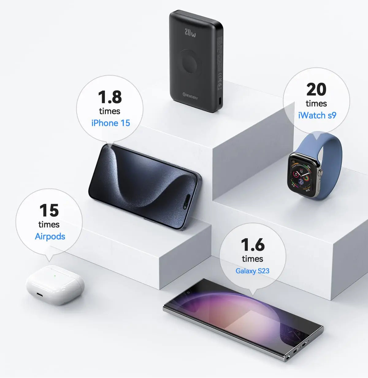 4-in-1 MagSafe Power Bank 10000mAh | iPhone + Apple Watch Charger