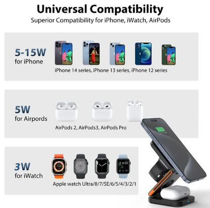 3in1 Foldable MagSafe Wireless Charger for iPhone & Apple Watch
