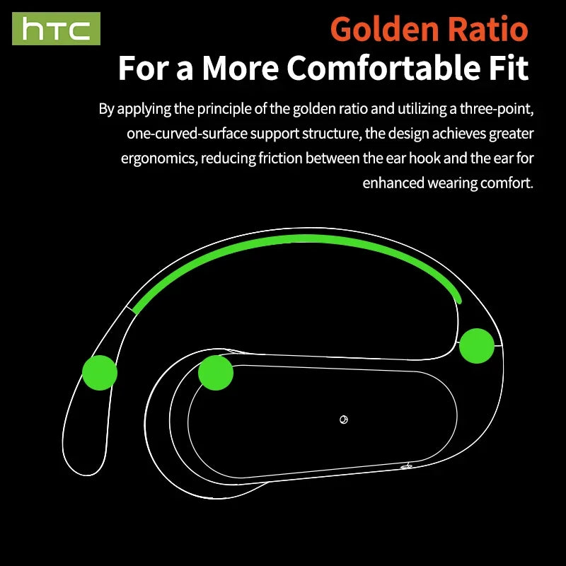 NE38 Open-Ear Wireless Earphones | OWS, Titanium Wire, Sport