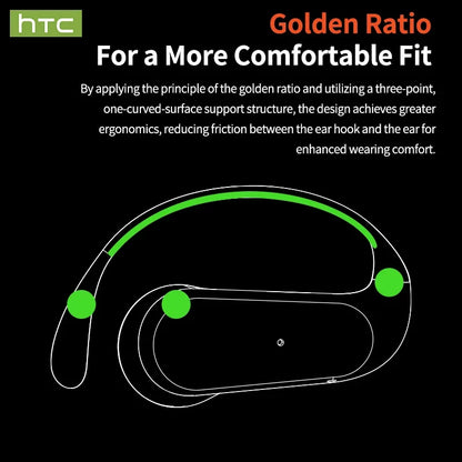 NE38 Open-Ear Wireless Earphones | OWS, Titanium Wire, Sport